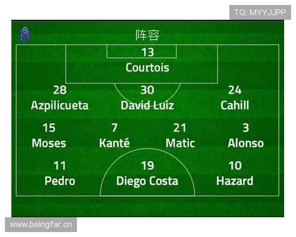 切尔西争四形势复杂,竞争格局趋紧