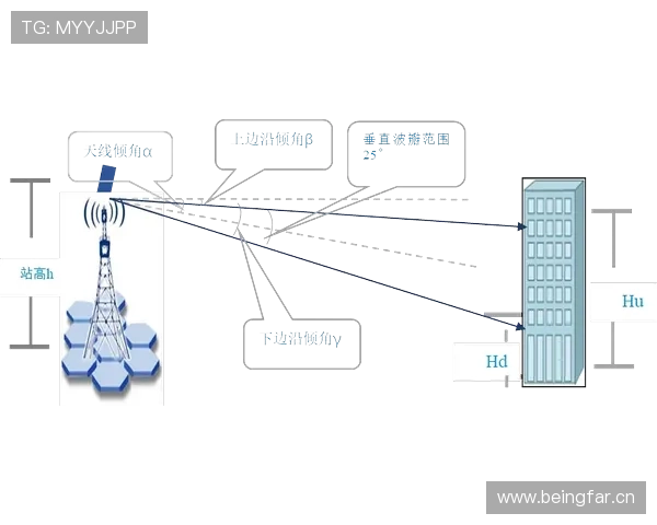 乌加特大范围覆盖与抢断机制解析 乌加特大范围覆盖与抢断机制解析