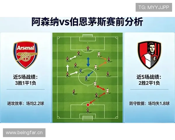 阿森纳进攻层次是否足够丰富：从边路到中路的转换效果分析