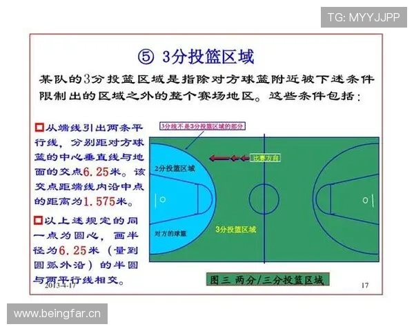 篮球比赛中断规则的触发条件与裁判执行标准流程有哪些 篮球比赛中断规则的触发条件与裁判执行标准流程有哪些