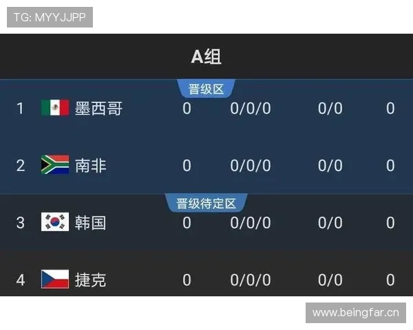 苏格兰能否突破重围 2026世界杯预选赛出线形势深度分析 苏格兰能否突破重围 2026世界杯预选赛出线形势深度分析